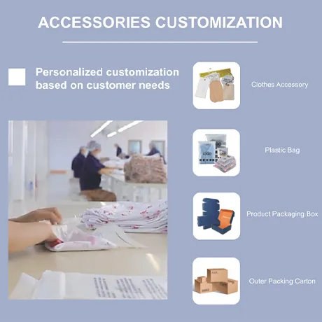 Customization