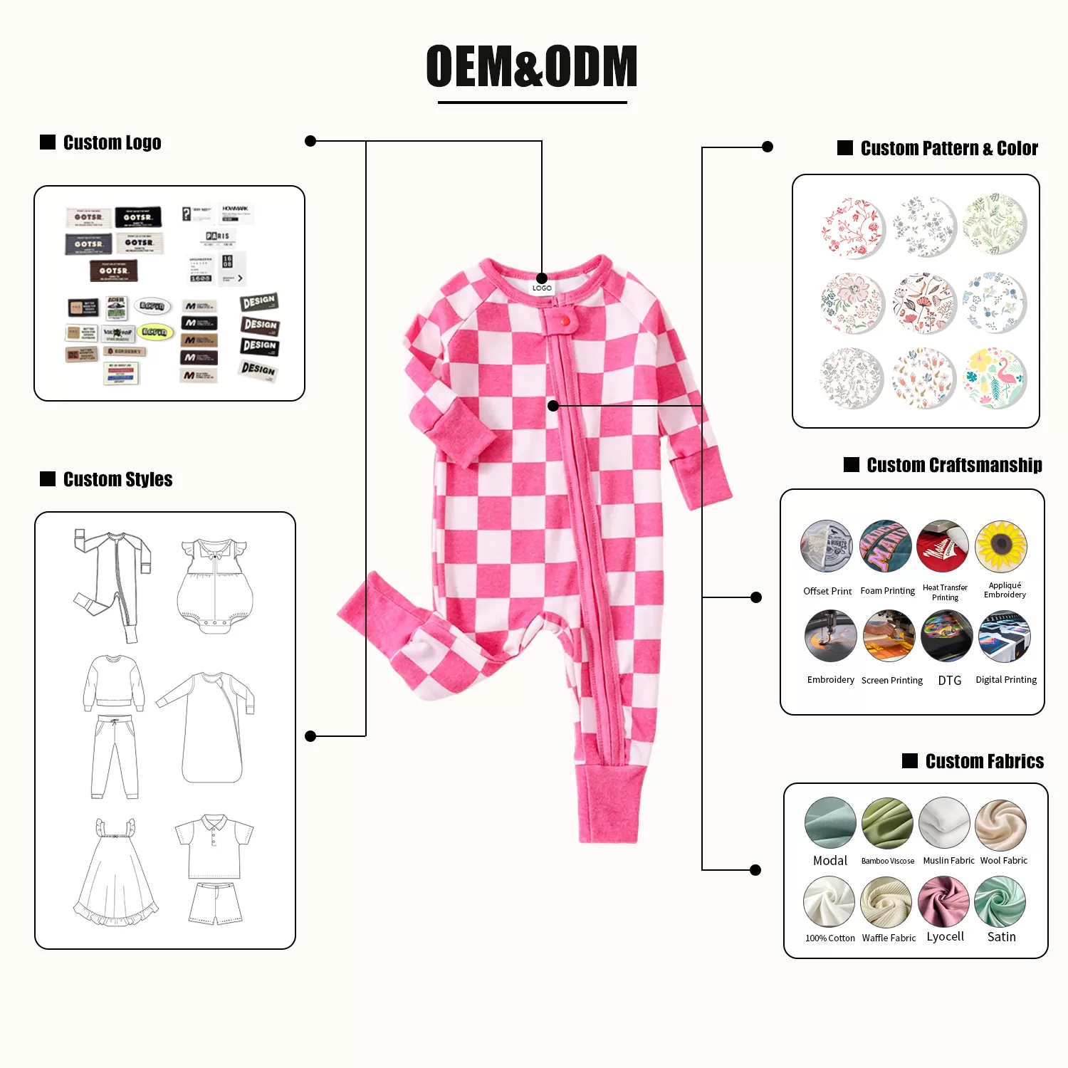 Custom Baby Boy Girl Jumpsuit Plaid Pattern Bamboo Pajamas for Newborn