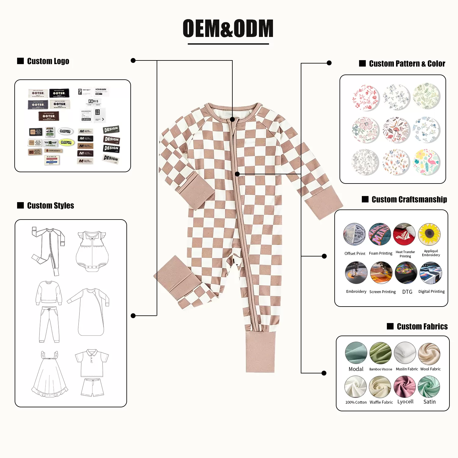 Baby Boys Girls Romper 2 Way Zipper New Born Bodysuit Wholesale