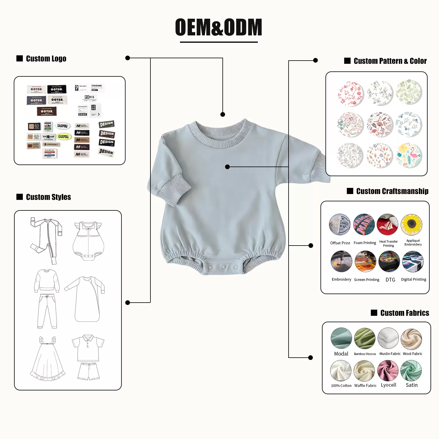 New Born Baby Onesies Bamboo Pajamas Jumper Long Sleeved Bubble Romper