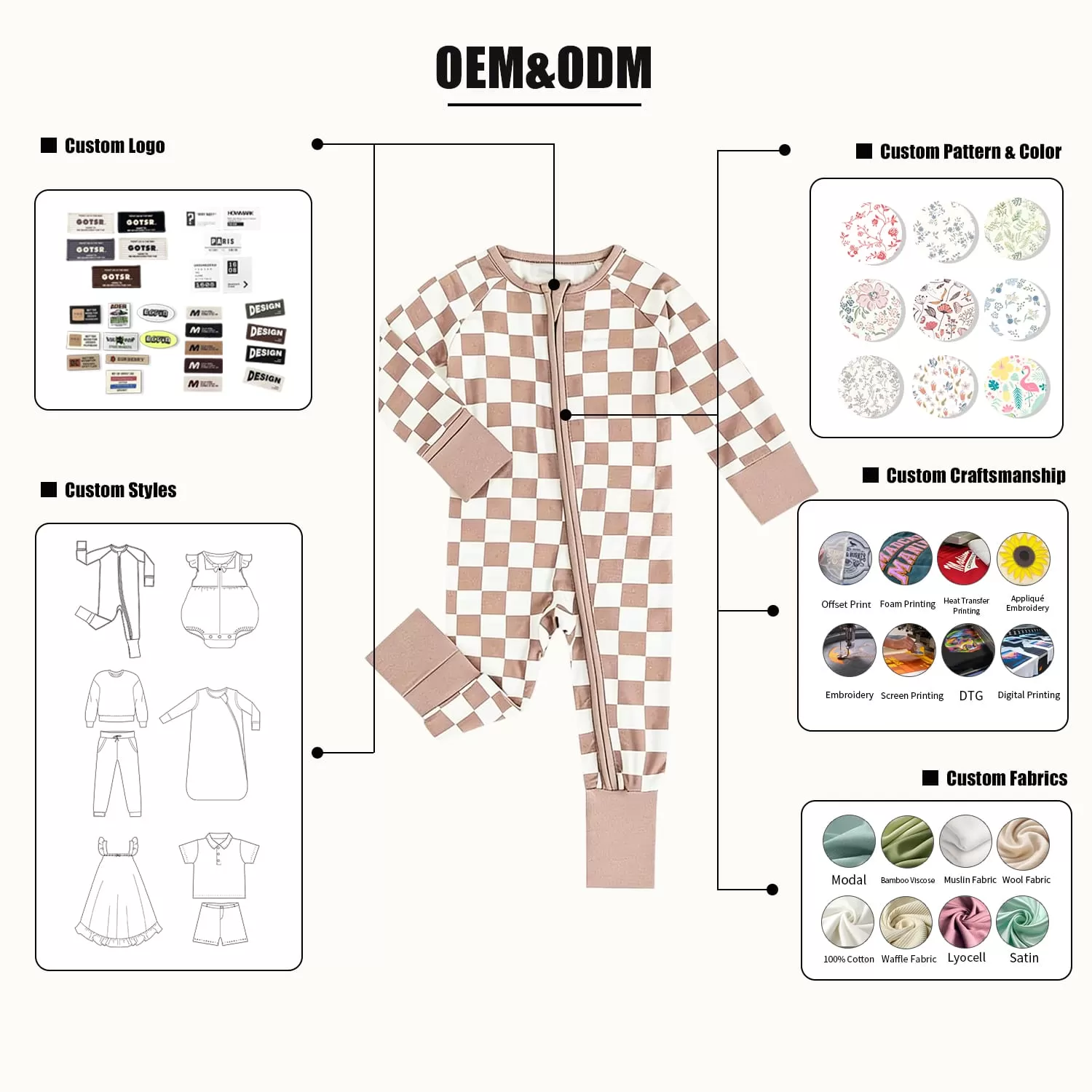 Baby Boys Girls Romper 2 Way Zipper New Born Bodysuit Wholesale