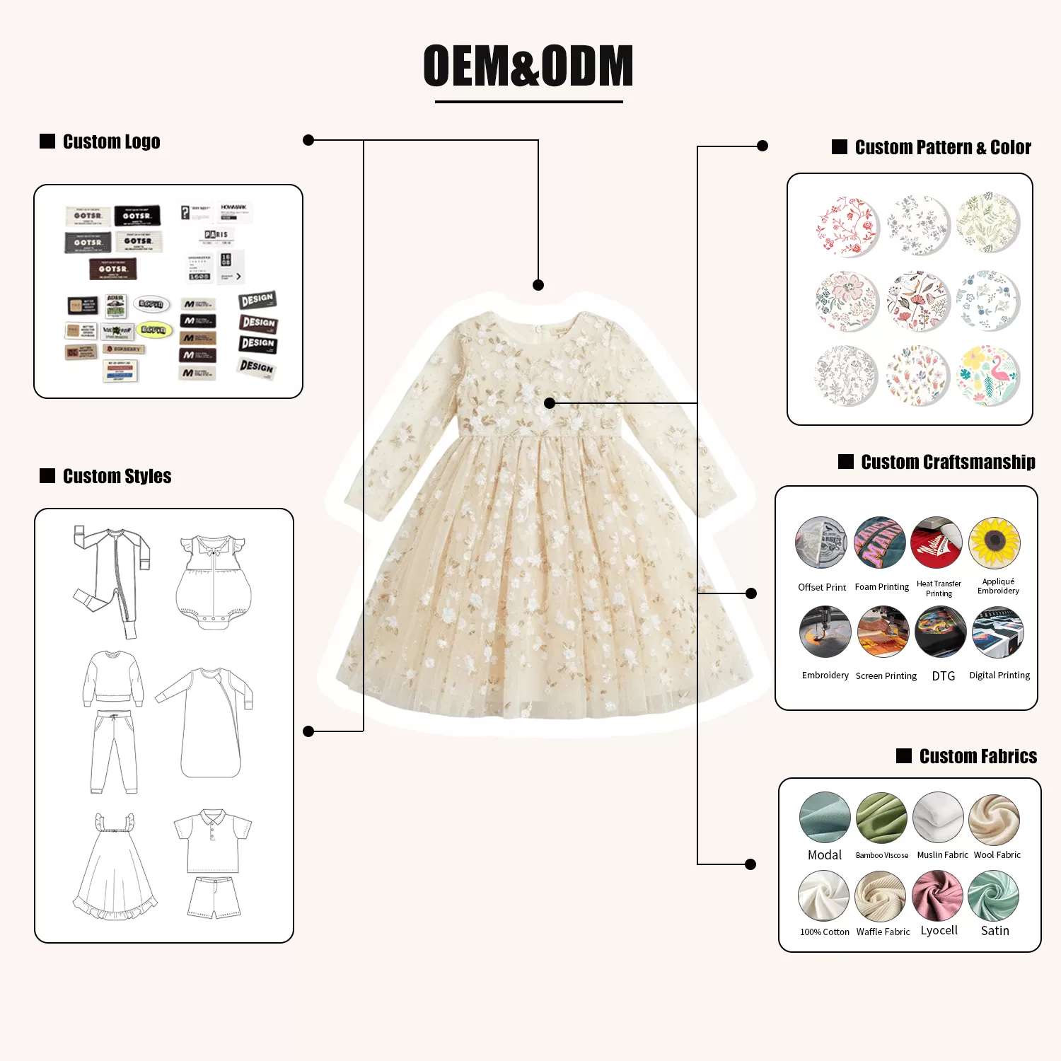 Custom Girl Princess Dress Long Sleeved For 3-14 Years