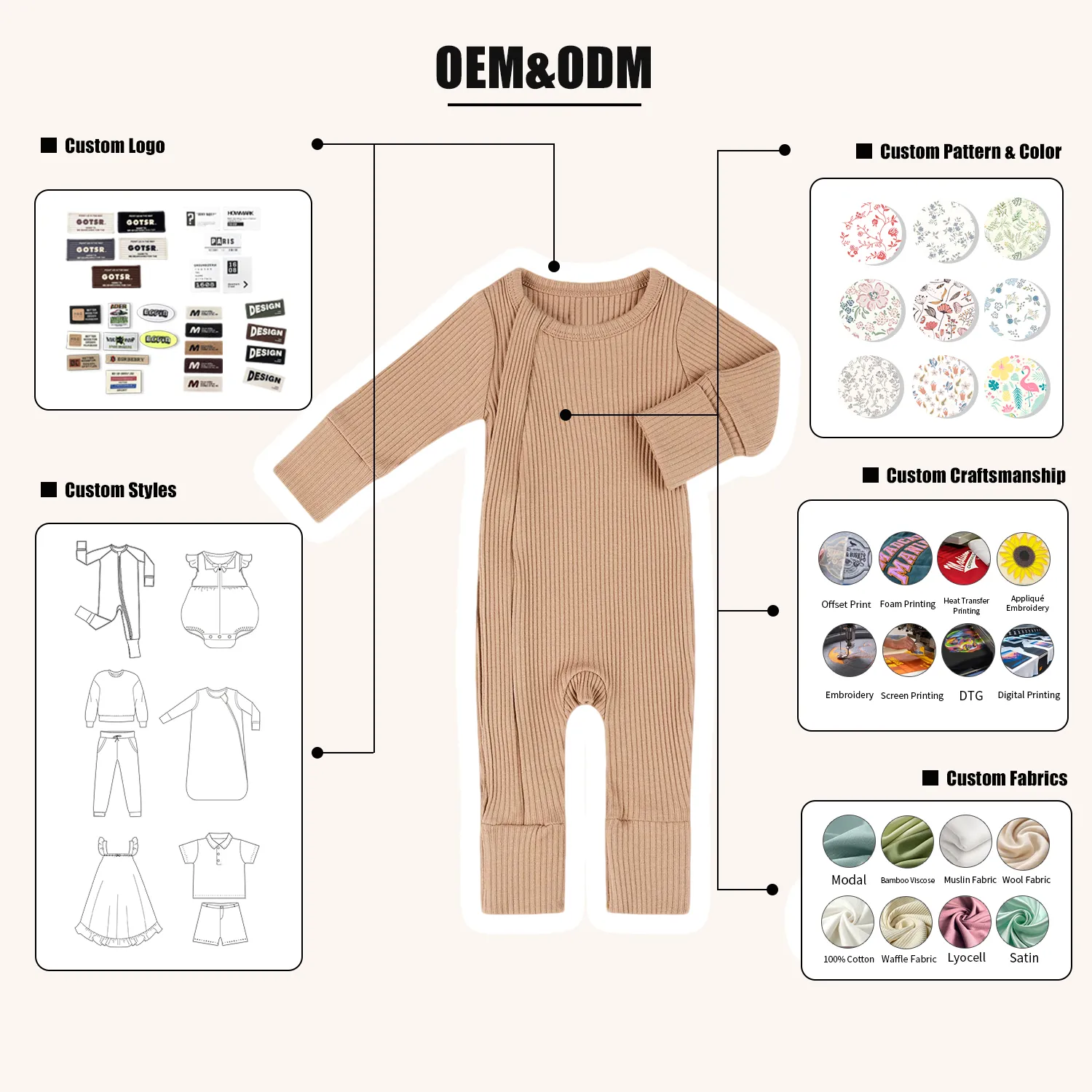 Custom Baby Bodysuit Jumpsuit Zipperd Newborn Footie Solid
